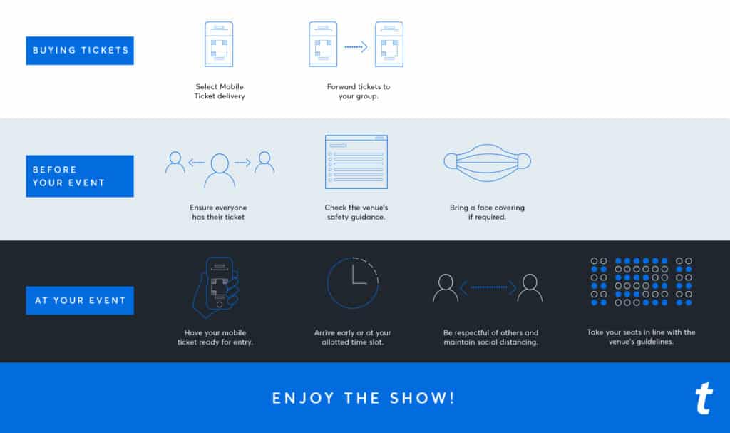 Ticketmaster Australia Covid Safe Return to live safely